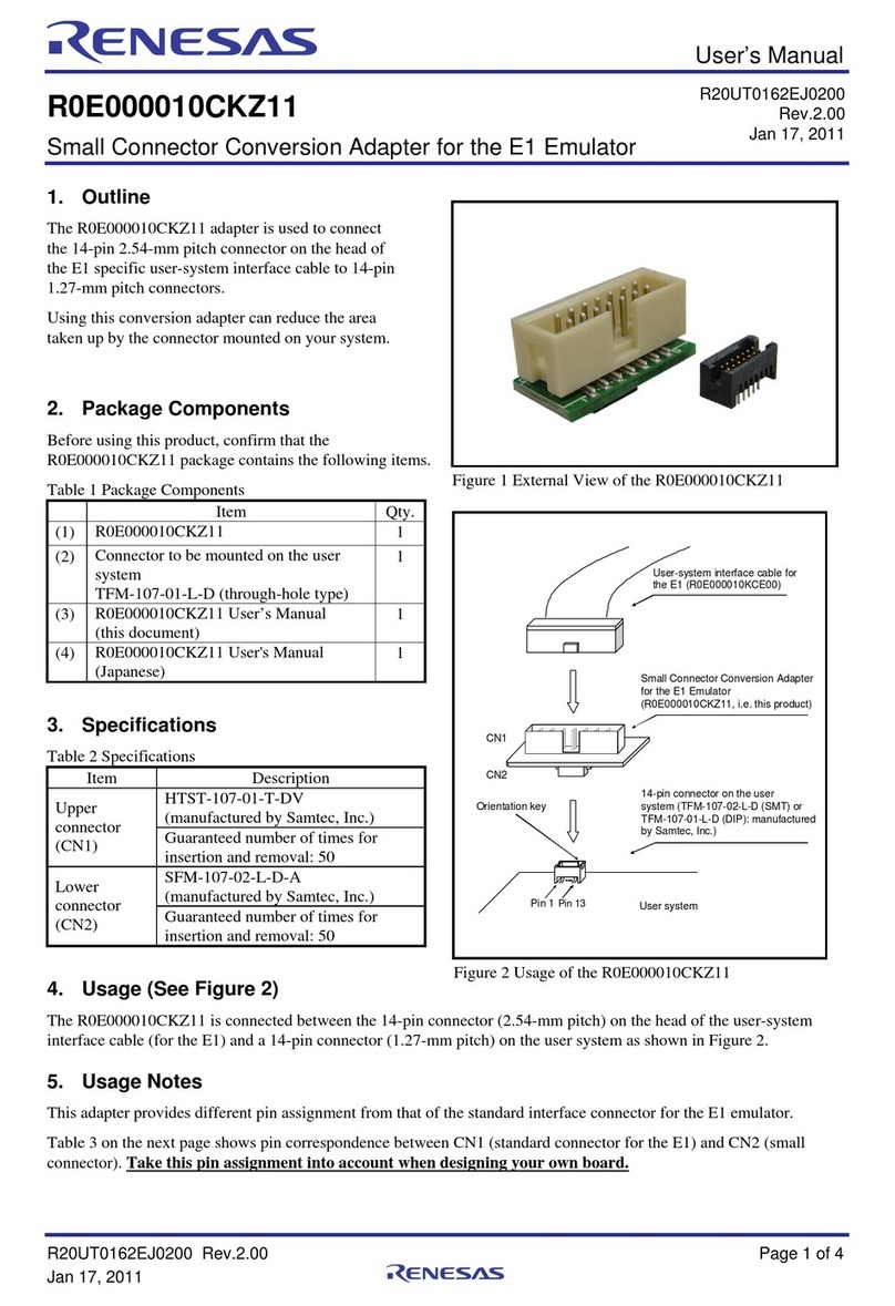Renesas R0E000010CKZ11 User manual