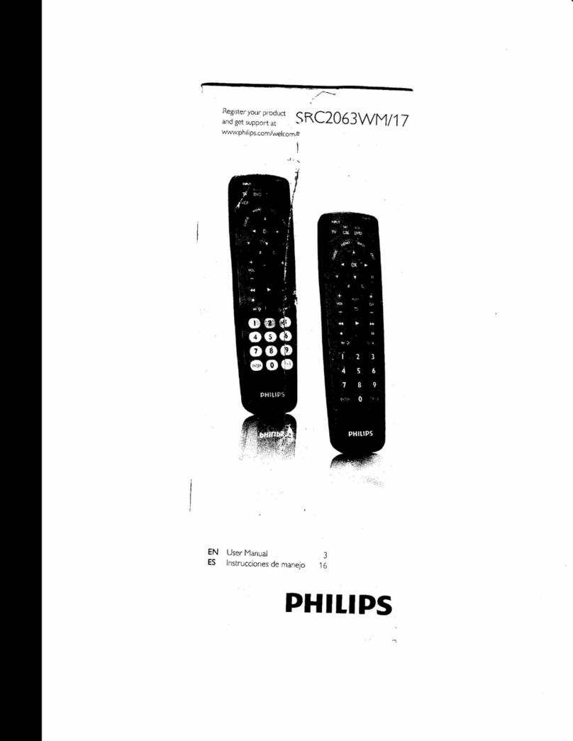 Philips Perfect replacement SRC2063WM User manual