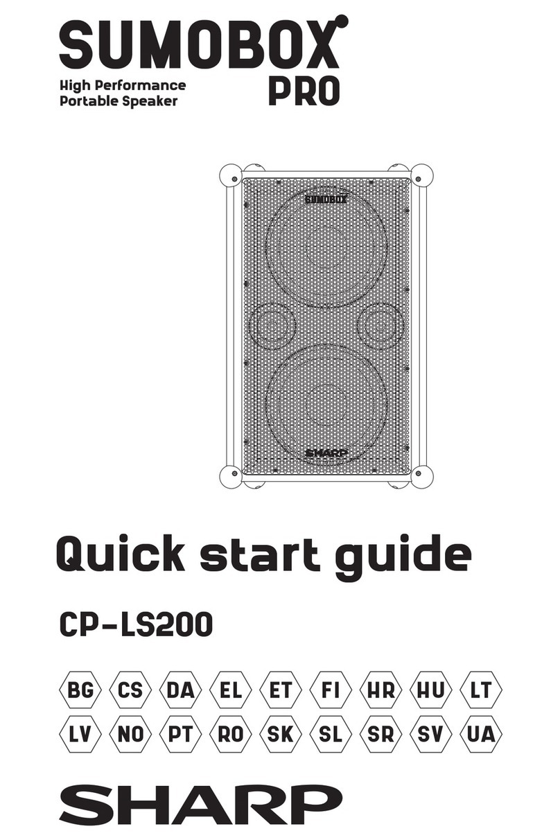 Sharp SUMOBOX PRO CP-LS200 User manual