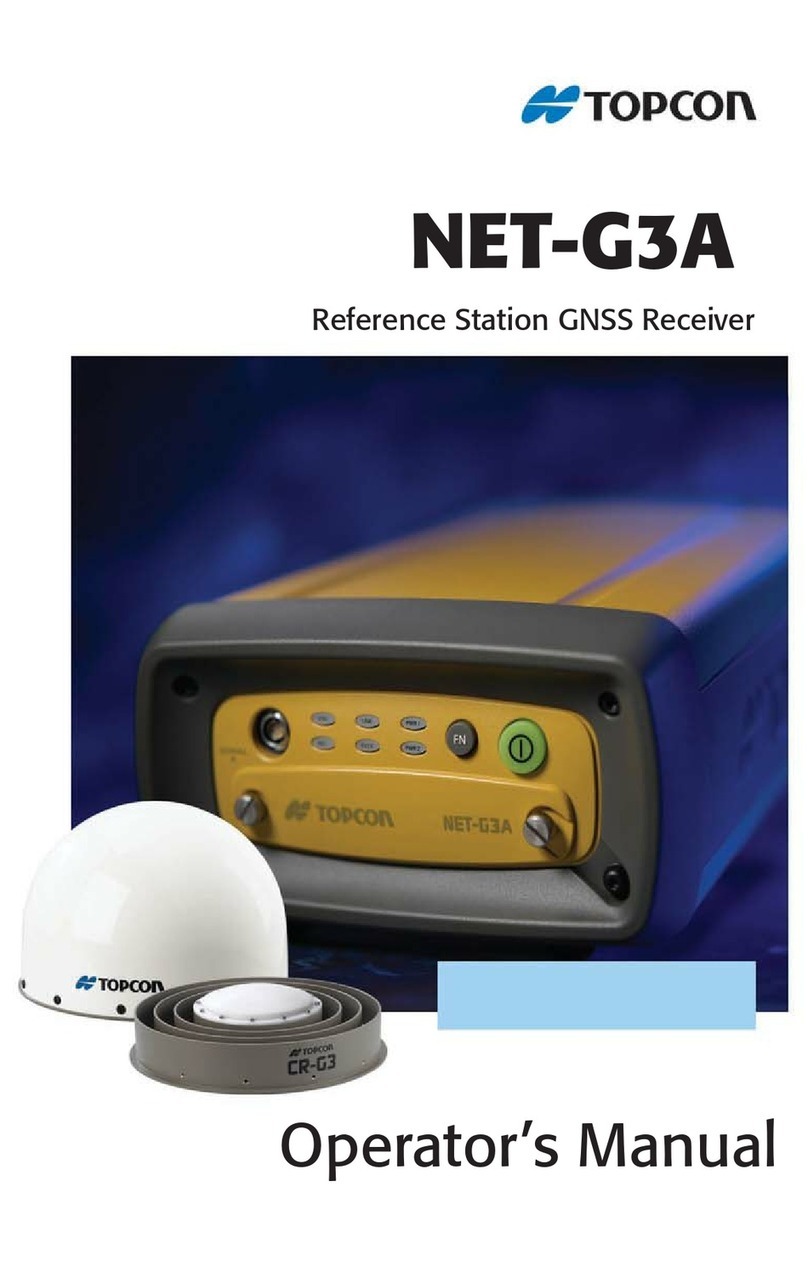 Topcon Net-G3 User manual