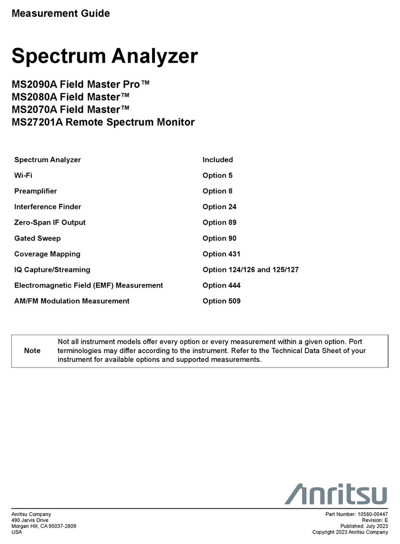 Anritsu MS2070A Measurement guide
