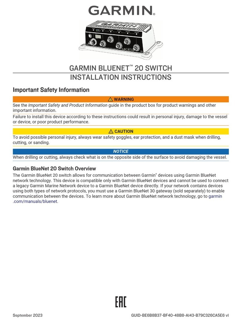 Garmin BLUENET 20 User manual