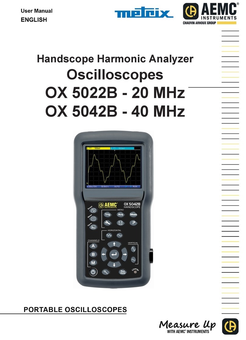 Chauvin Arnoux AEMC OX 5022B user manual