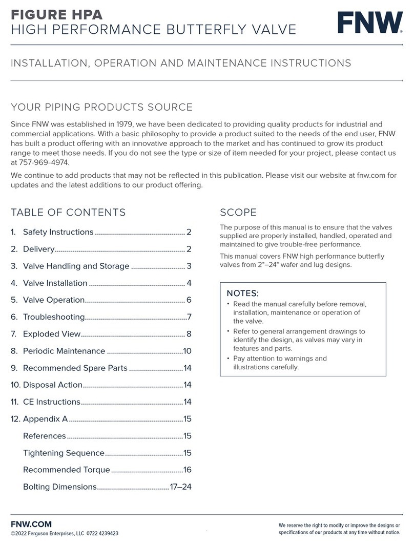 FNW HPA Manual
