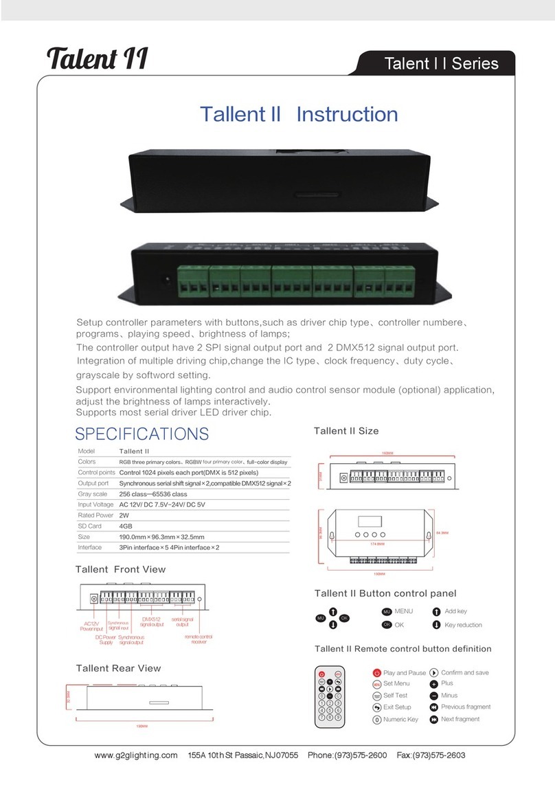G2glighting Talent II Series instructions