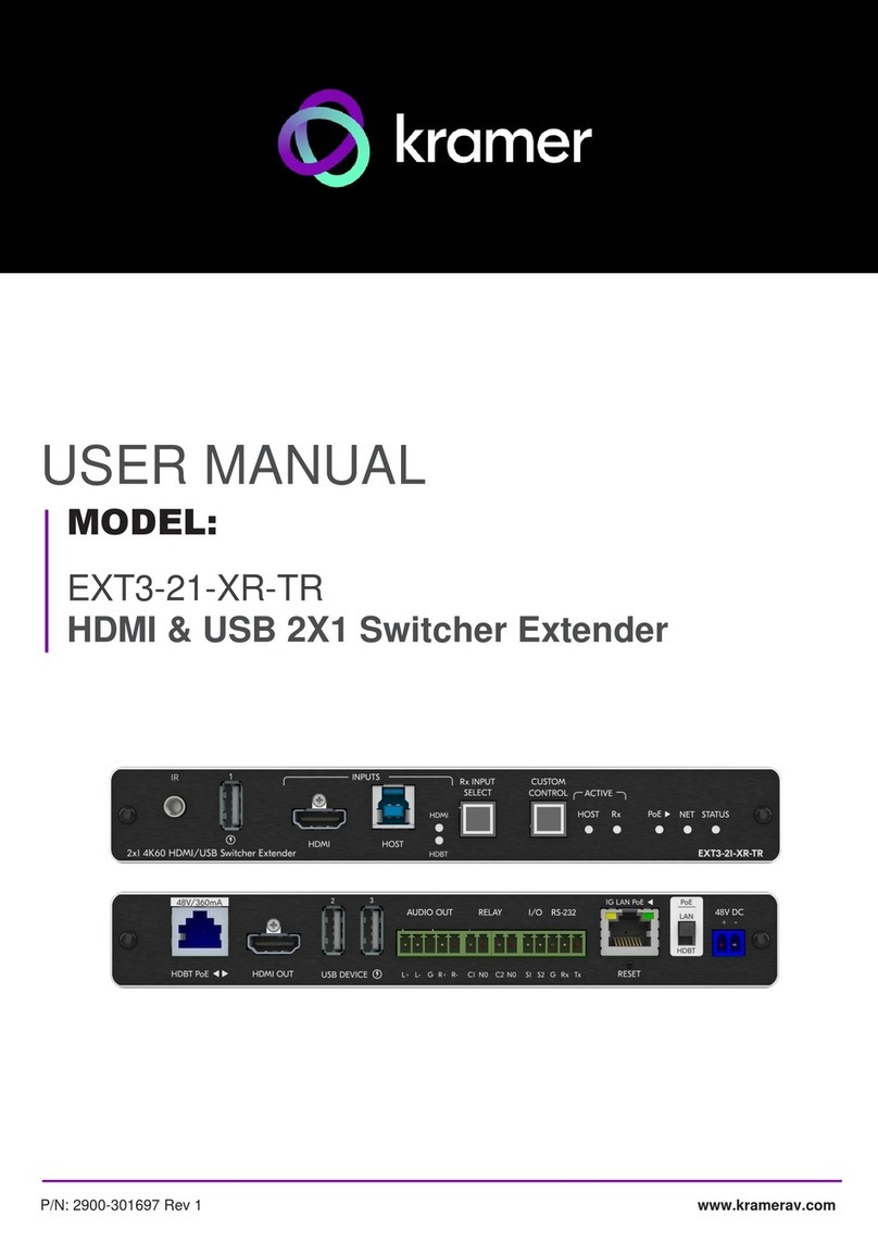 Kramer EXT3-21-XR-TR User manual
