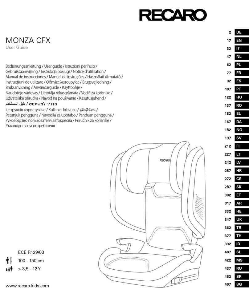RECARO MONZA CFX User manual