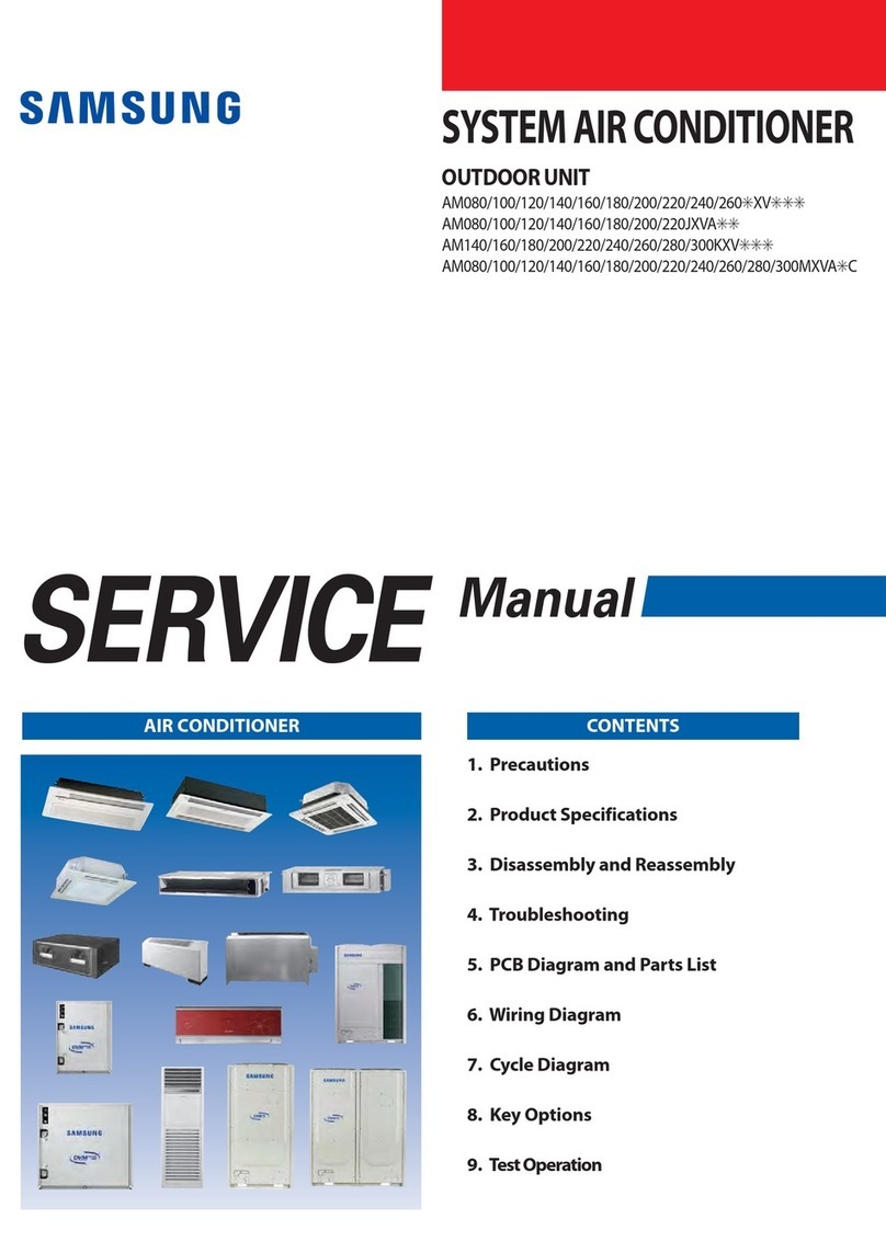 Samsung AM080*XV Series User manual Samsung AM080*XV Series User manual