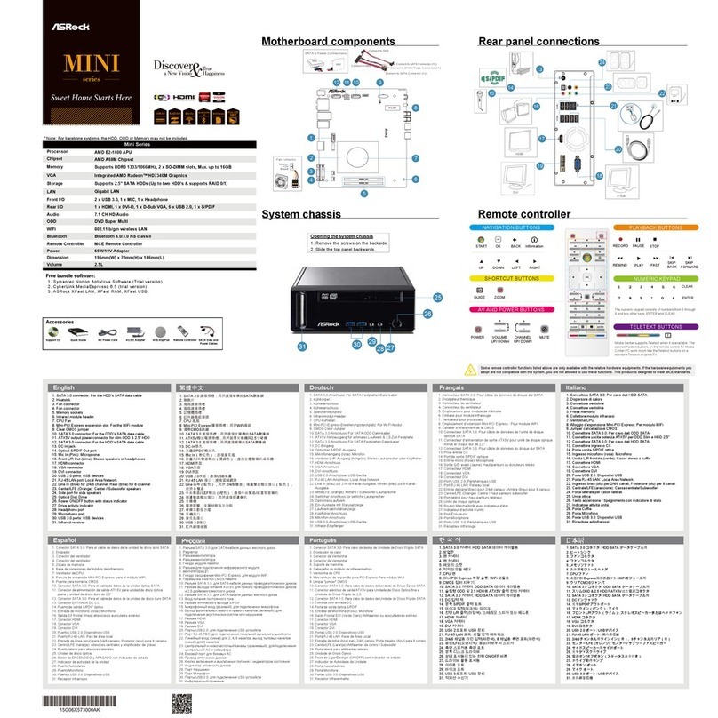 ASROCK Mini Series User manual