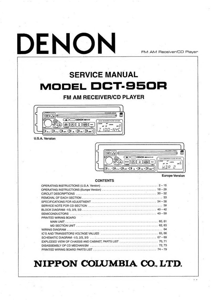 Denon DCT-950R Service manual