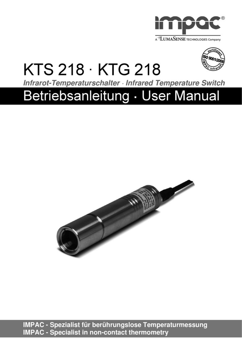 LumaSense impac KTS 218 user manual