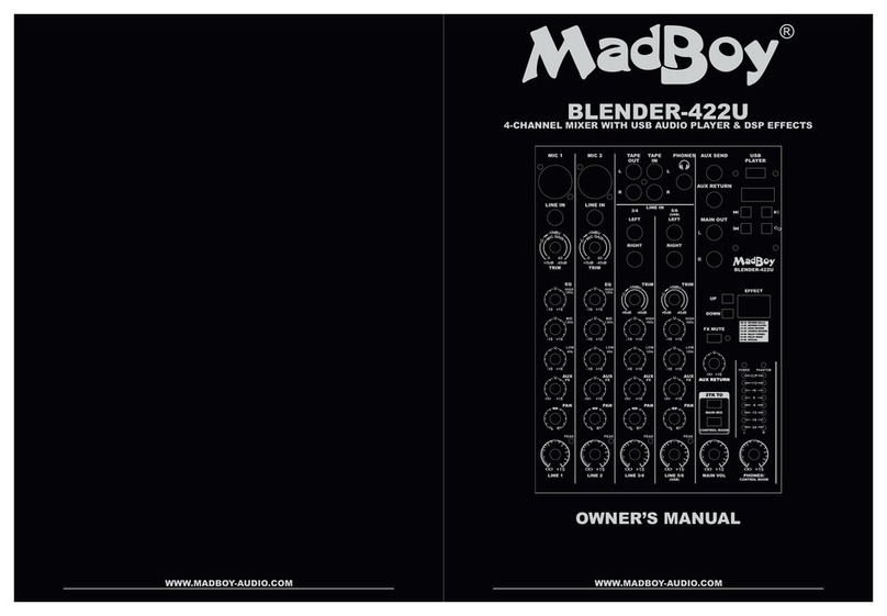 MadBoy BLENDER-422U owner's manual