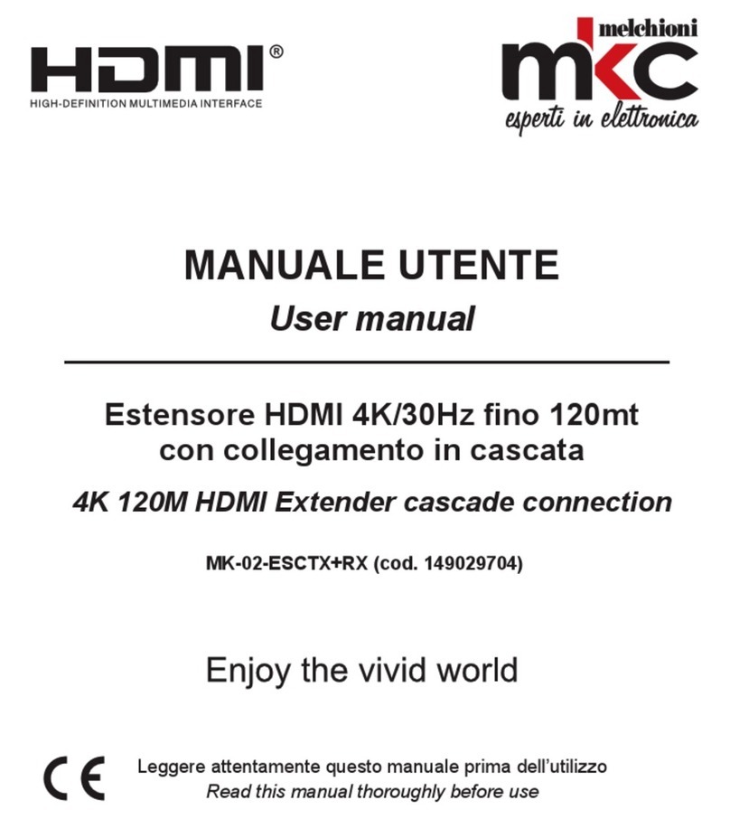 Melchioni MK-02-ESCTX+RX user manual