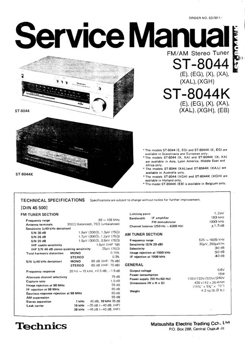 Technics ST-8044 Service manual
