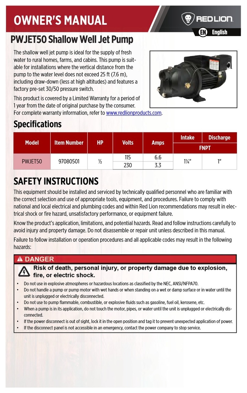 red lion PWJET50 owner's manual
