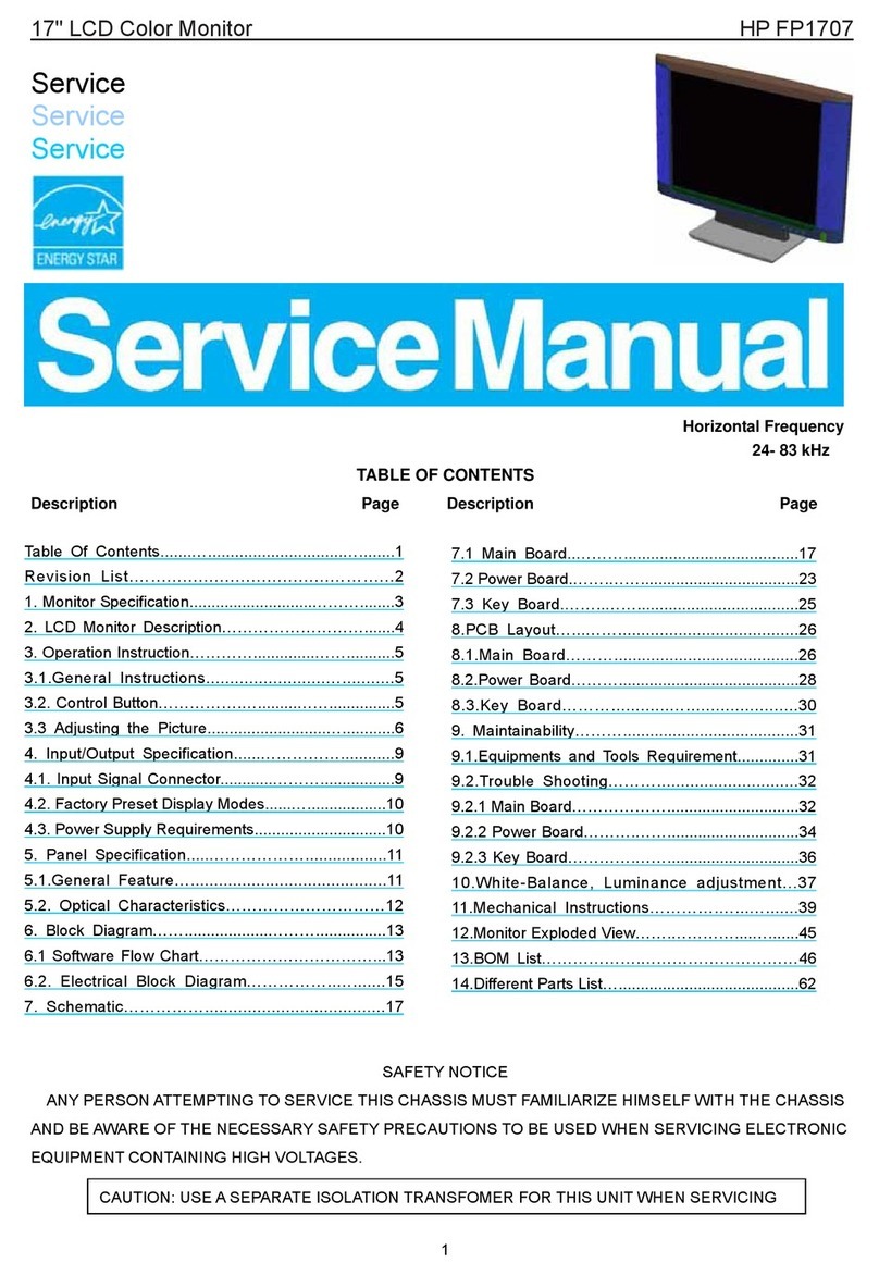 HP FP1707 User manual