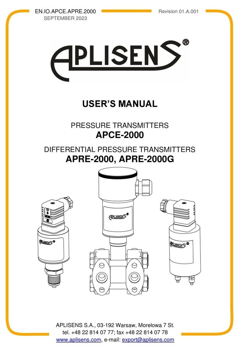 Aplisens APCE-2000 User manual