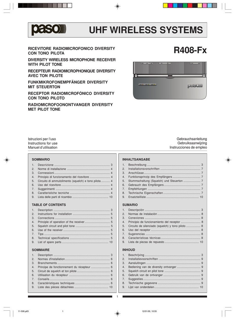 Paso R408-Fx Instructions for use
