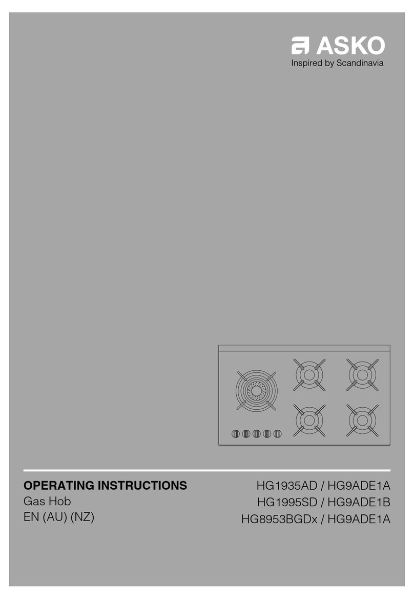 Asko HG8953BGD Series User manual Asko HG8953BGD Series User manual
