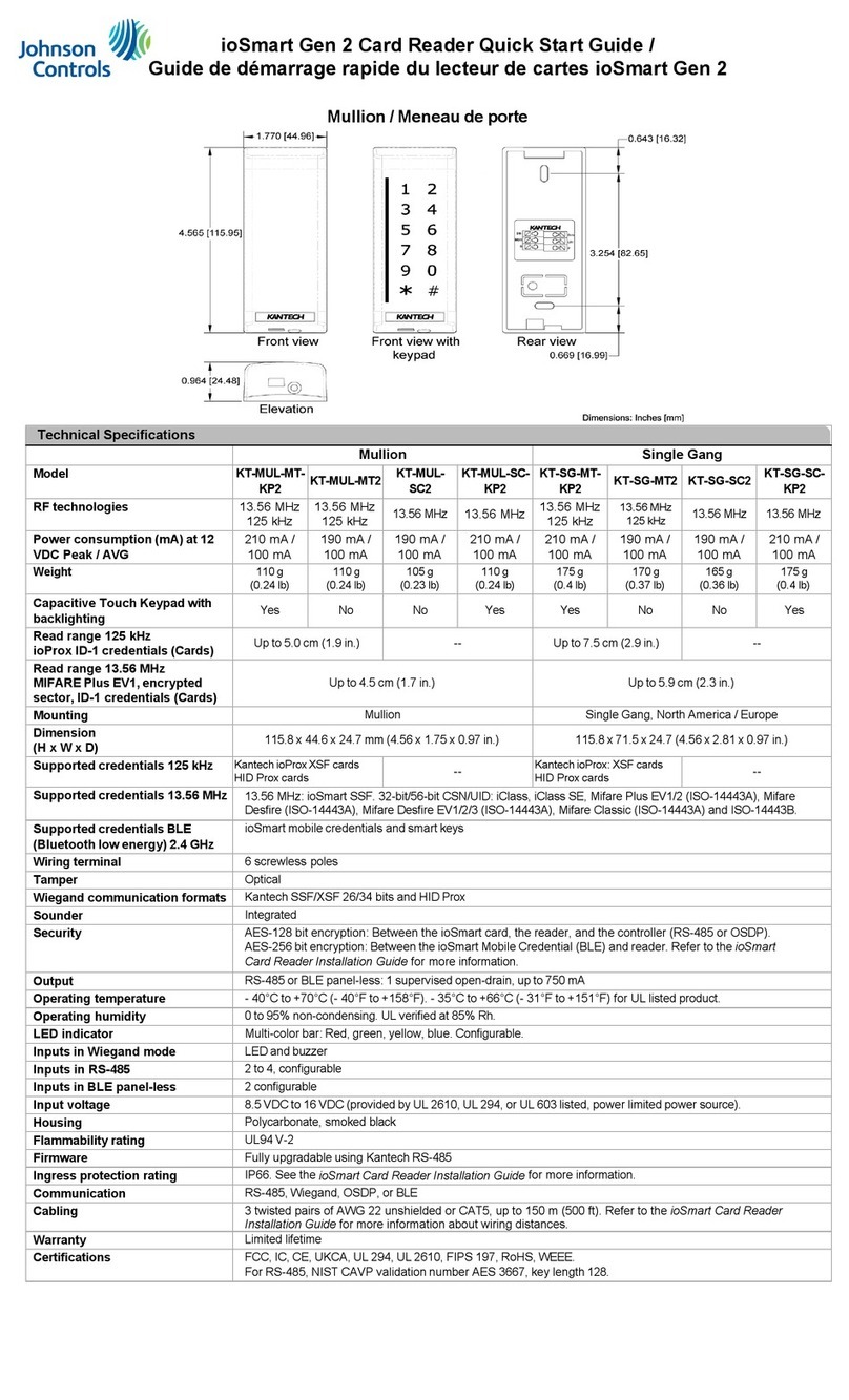 Johnson Controls ioSmart KT-MUL-MTKP2 quick start guide