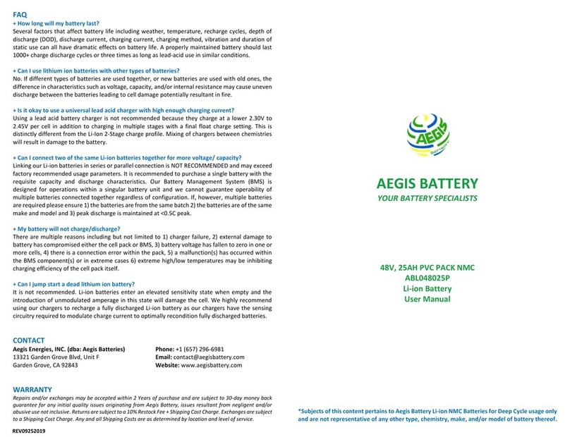 Aegis ABL048025P User manual