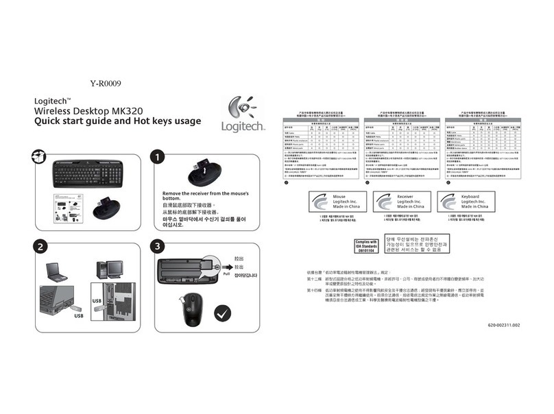 Logitech MK320 User manual