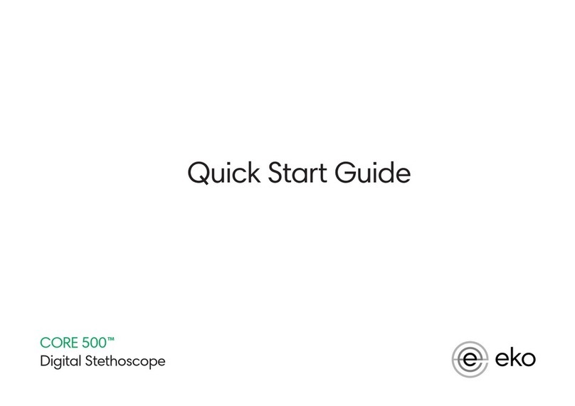 EKO CORE 500 User manual
