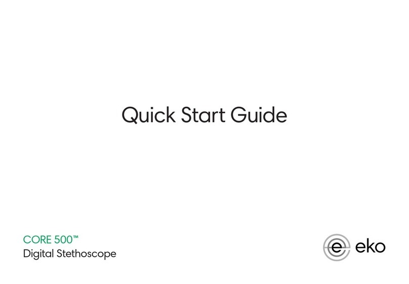 EKO CORE 500 User manual