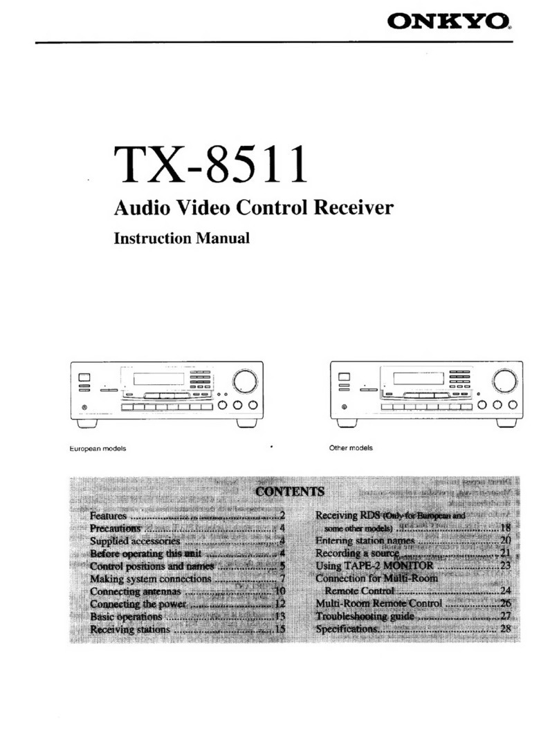 Onkyo TX-8511 instruction manual