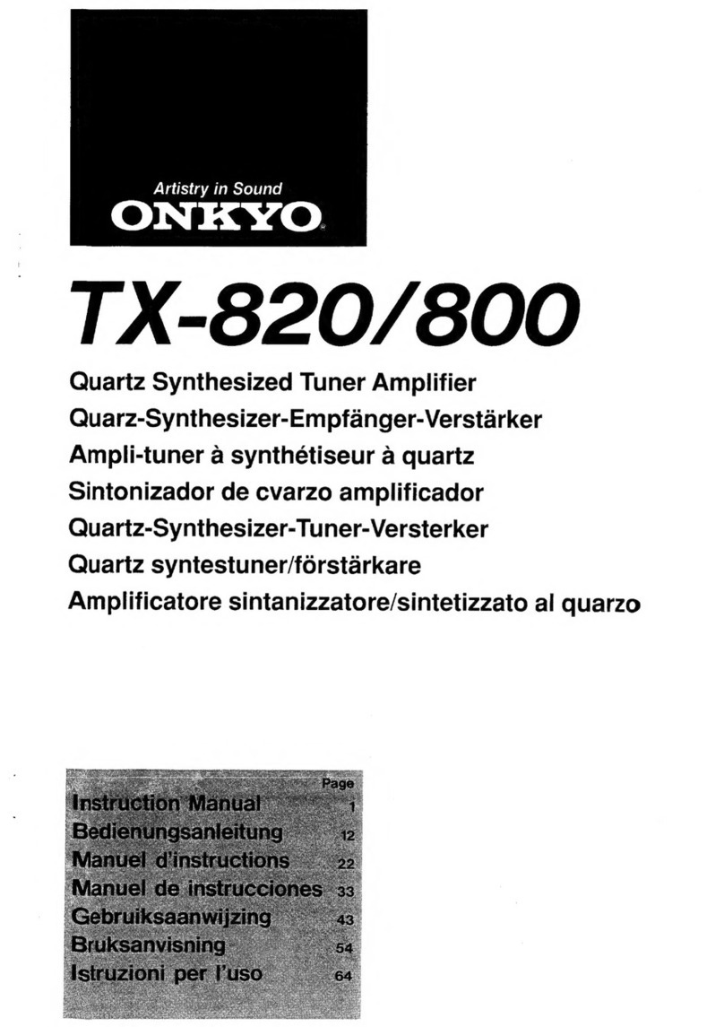 Onkyo TX-820 User manual Onkyo TX-820 User manual