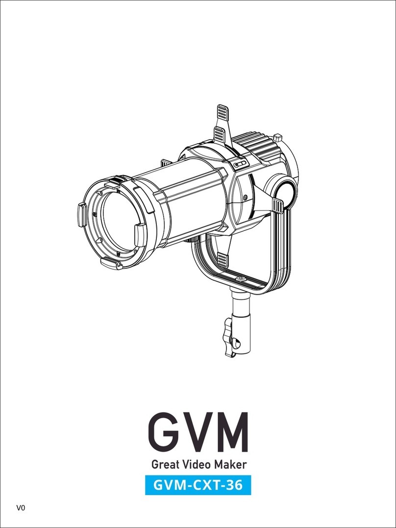 GVM GVM-CXT-36 User manual