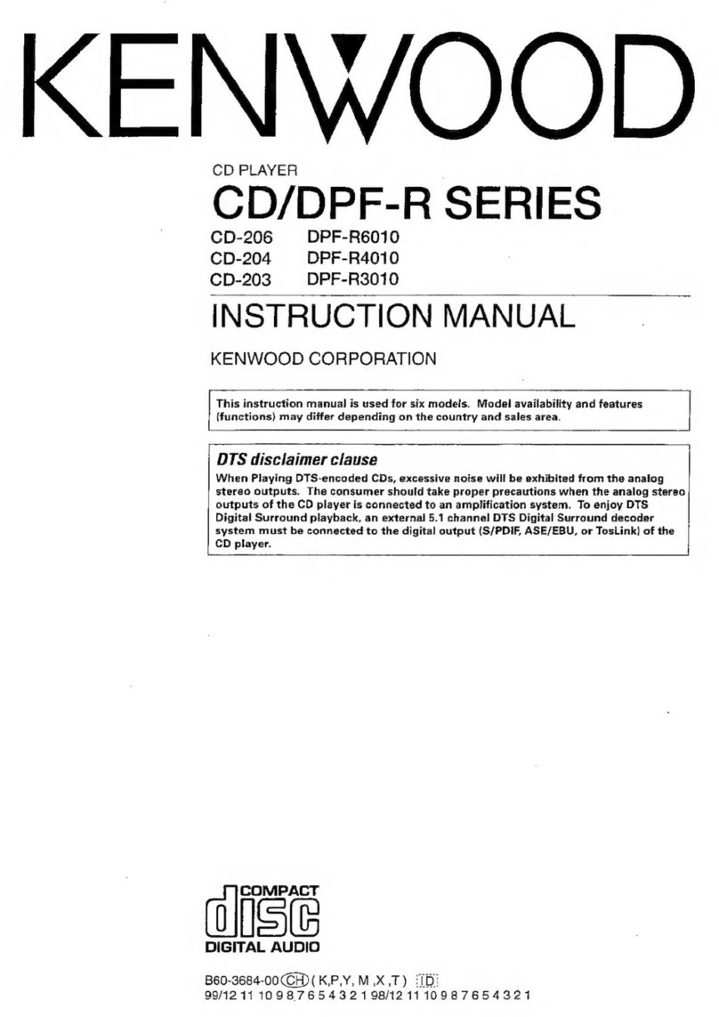 Kenwood CD Series instruction manual