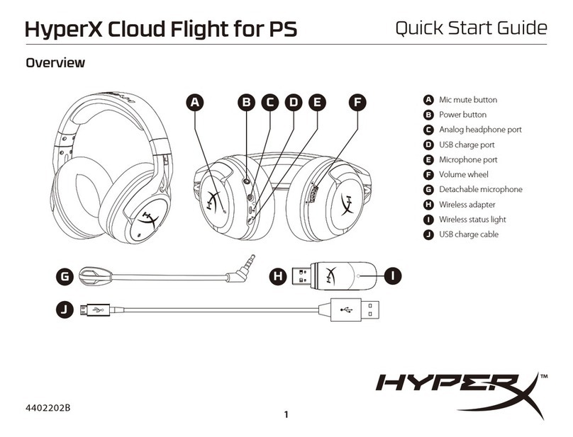 HyperX Cloud Flight for PS User manual HyperX Cloud Flight for PS User manual