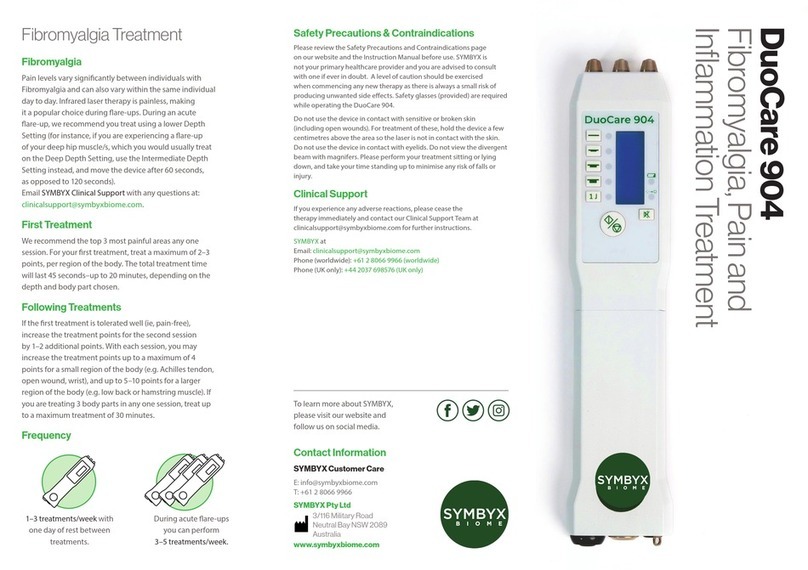 SYMBYX BIOME DuoCare 904 quick start guide