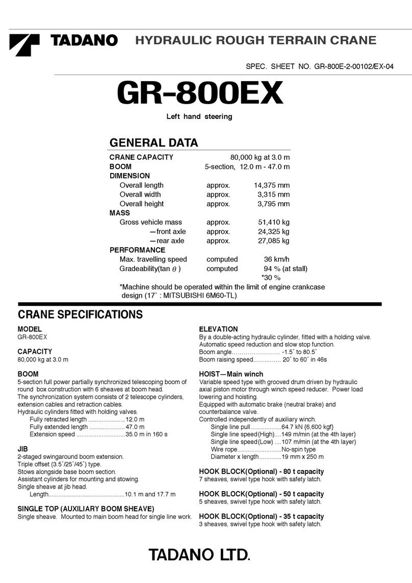 Tadano GR-800EX manual