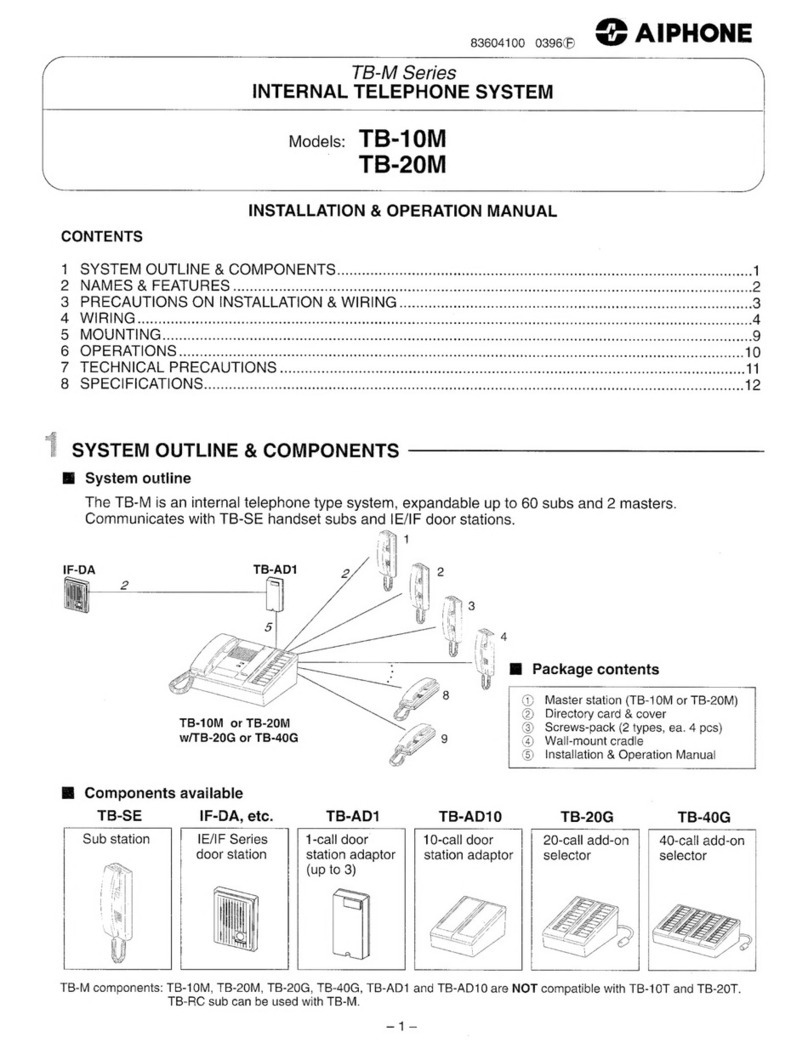 Aiphone TB-M Series User manual