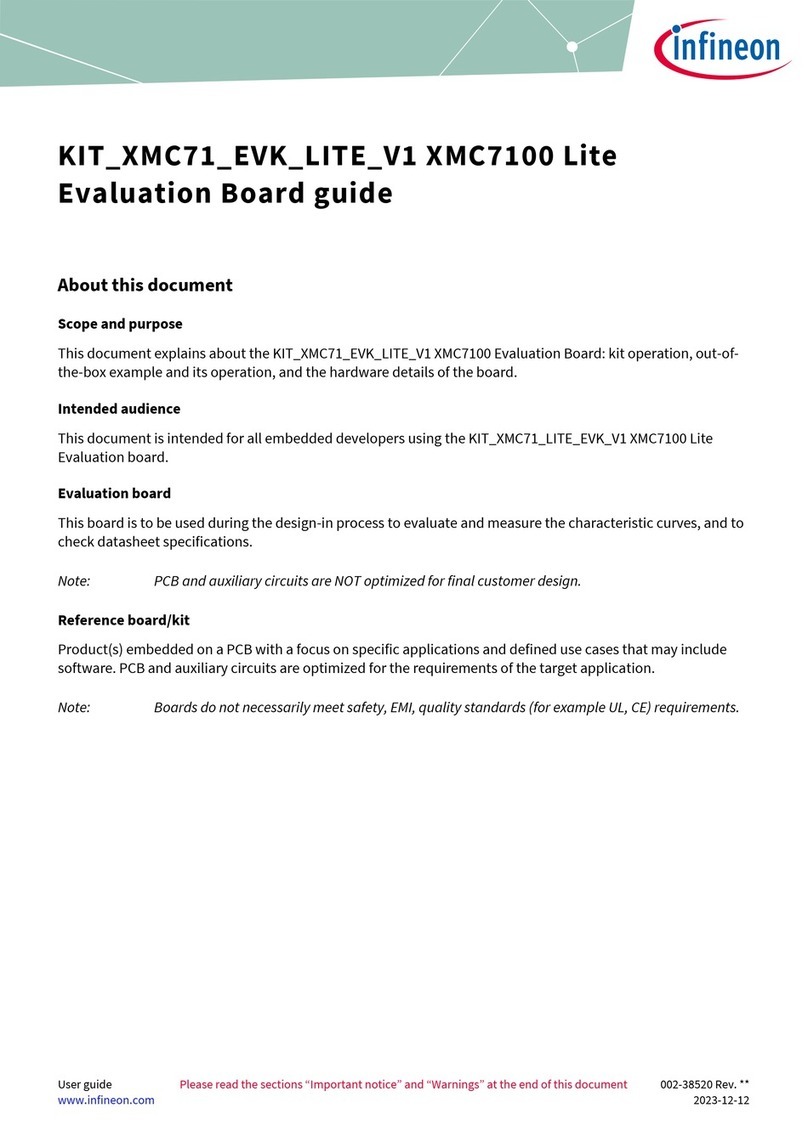 Infineon KIT XMC71 EVK LITE V1 XMC7100 Lite User manual