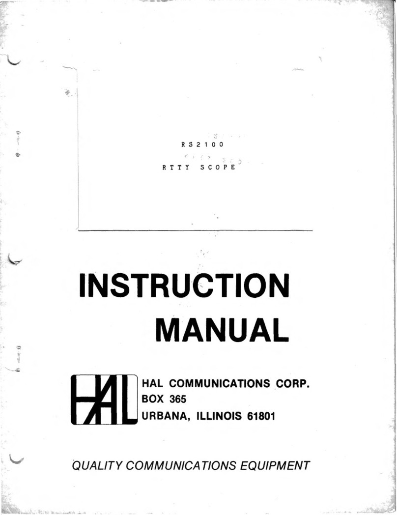 Hal Communications RS2100 instruction manual