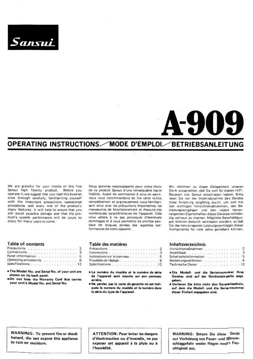 Sansui A-909 User manual