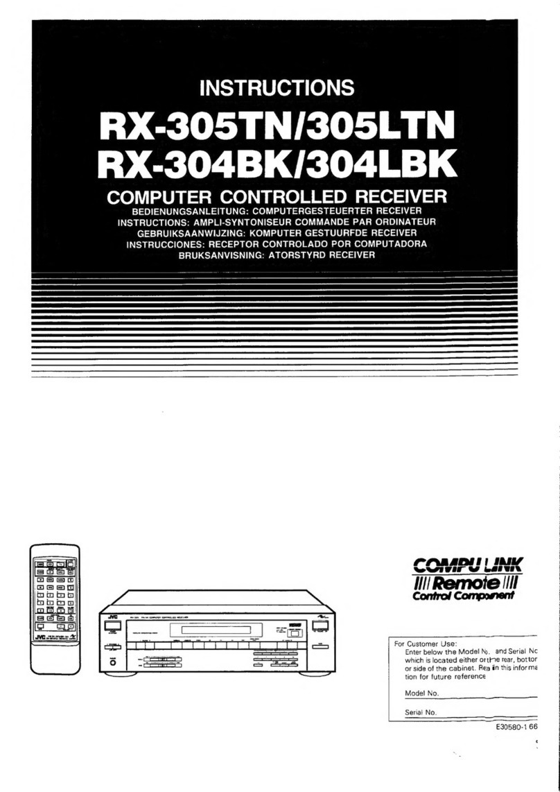 JVC COMPU LINK RX-305TN User manual JVC COMPU LINK RX-305TN User manual
