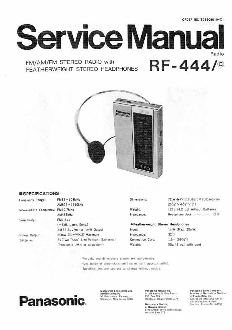 Panasonic RF-444 User manual Panasonic RF-444 User manual