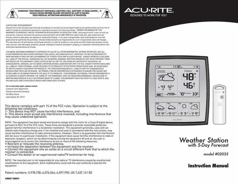 ACU-RITE 02035 User manual