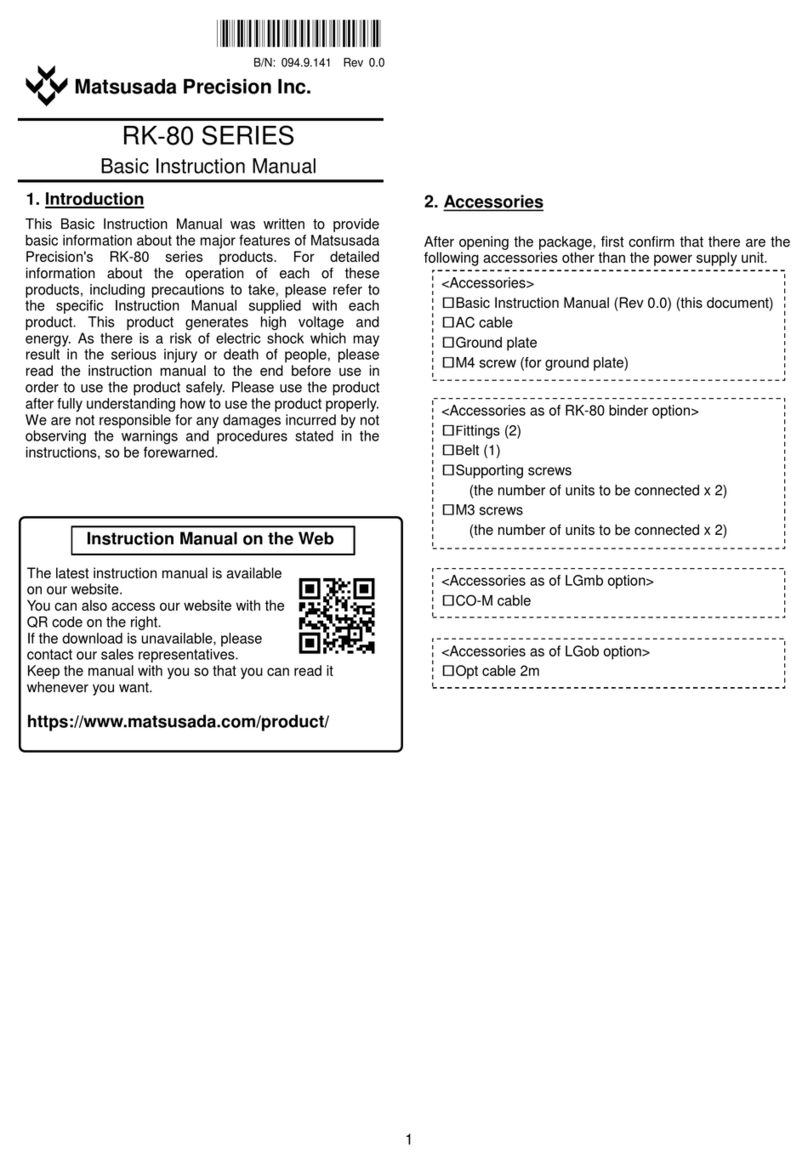 Matsusada Precision RK-80 Series User manual