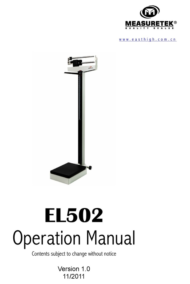 Measuretek EL502 User manual