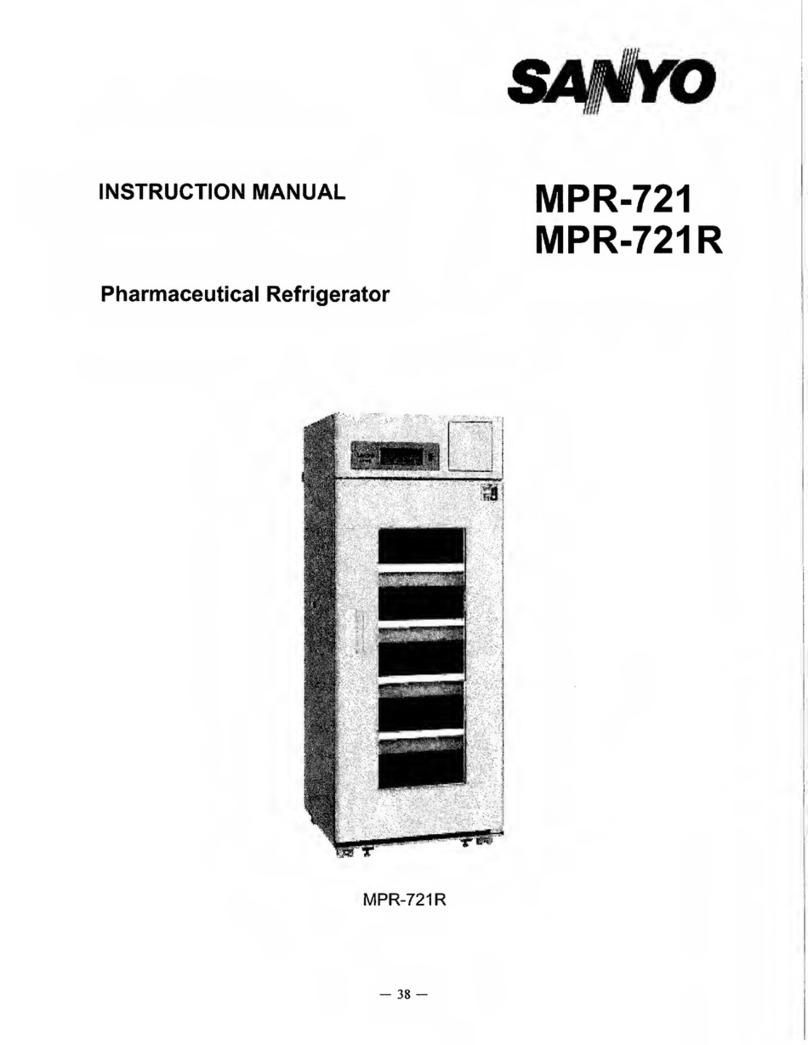 Sanyo MPR-721 User manual