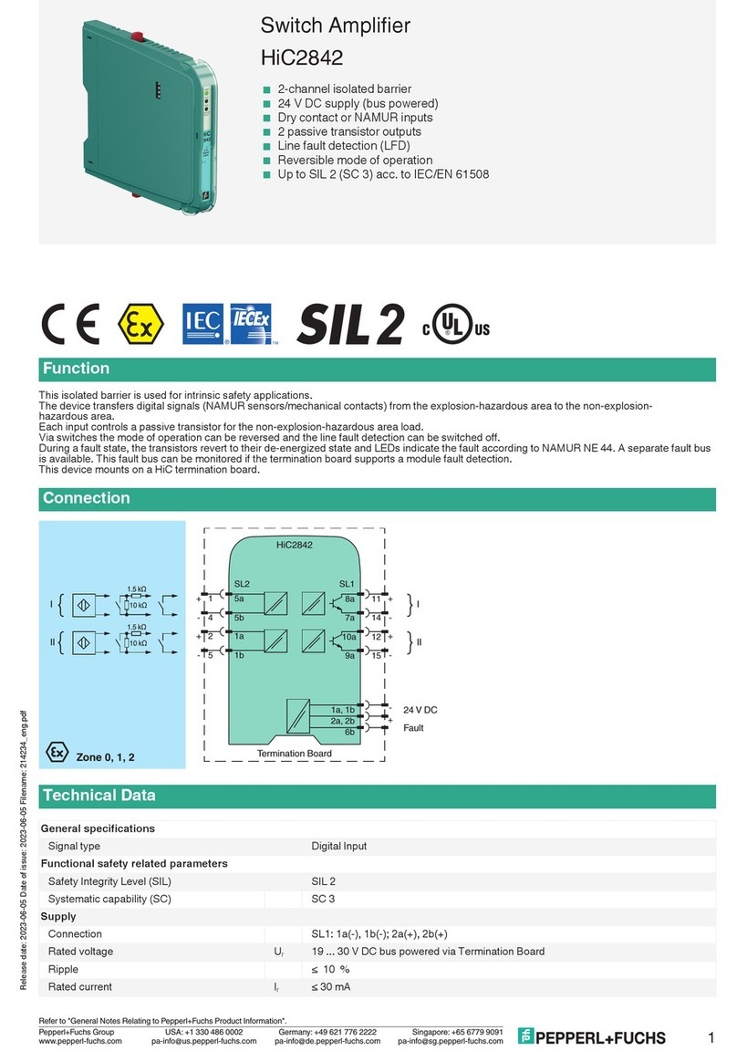 Pepperl+Fuchs HiC2842 User manual