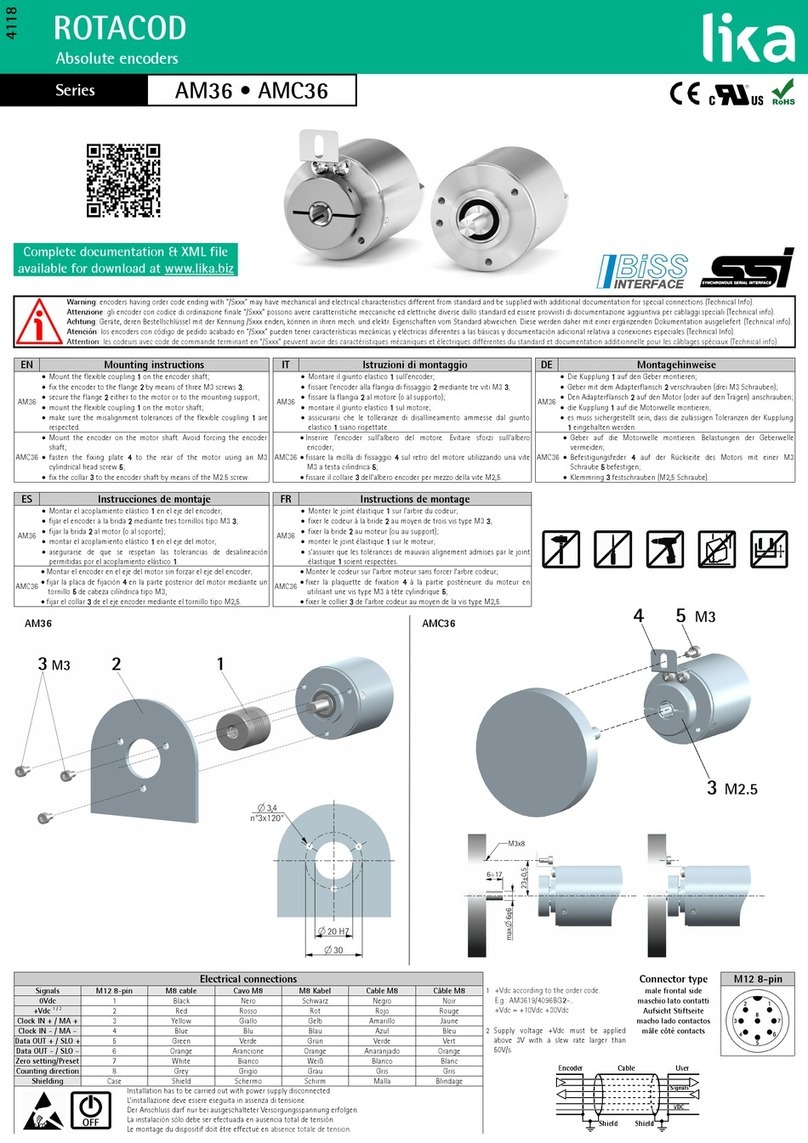Lika AMC36 Series manual