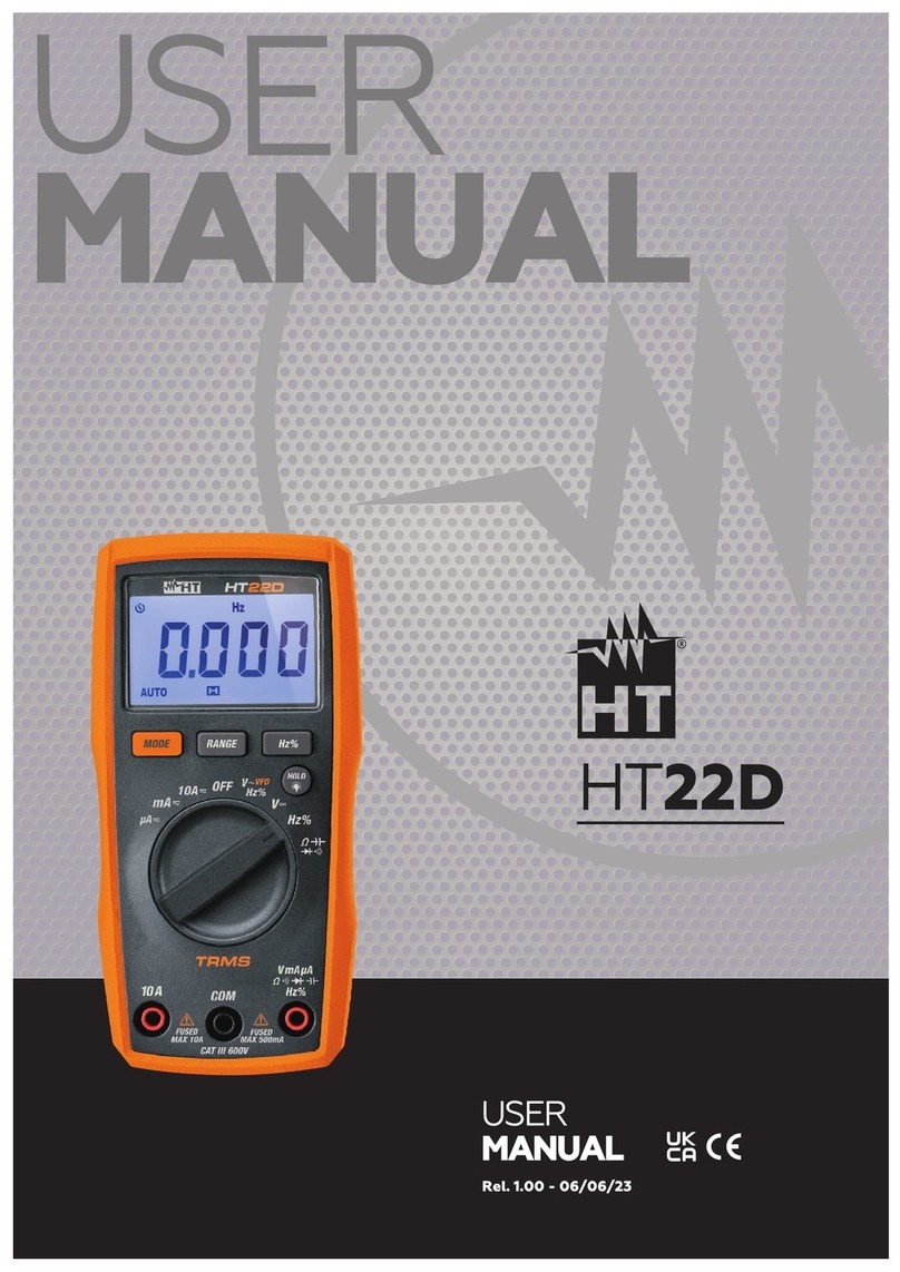 HT HT22D User manual
