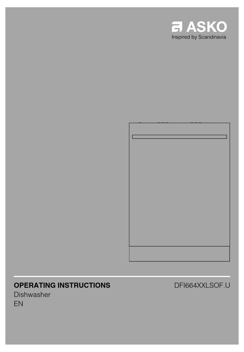 Asko DFI664XXLSOF.U User manual Asko DFI664XXLSOF.U User manual
