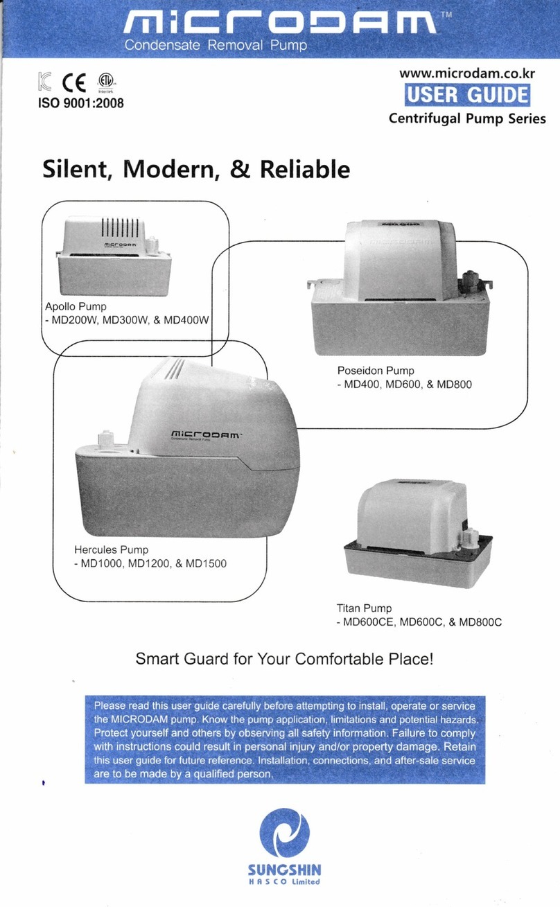MICRODAM Apollo user guide MICRODAM Apollo user guide